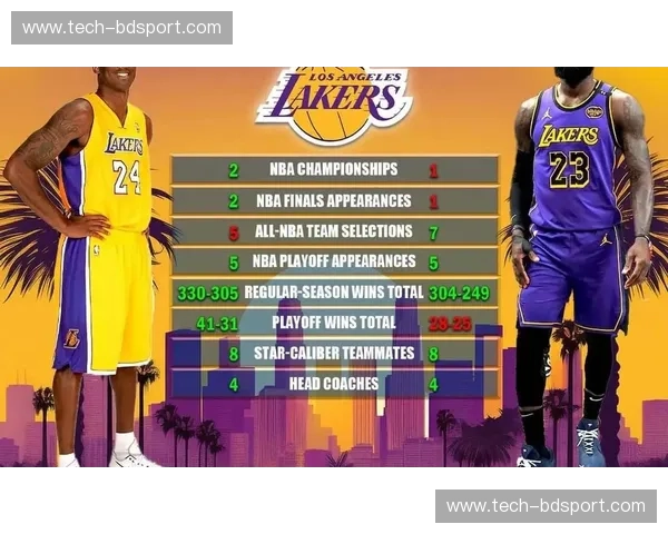 刺客与紫金王朝的对决：2010年雷霆与湖人的史诗恩怨